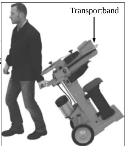 ATIKA ASP 12 TS - Transporthinweise - 2