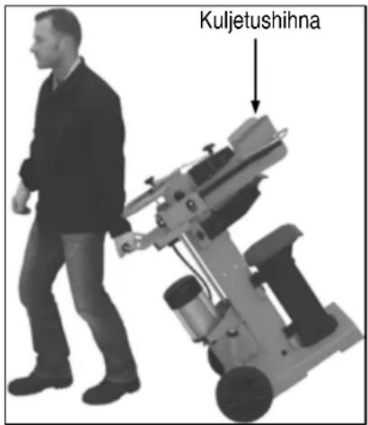 ATIKA ASP 10 TS - Kuljetusohjeet - 2