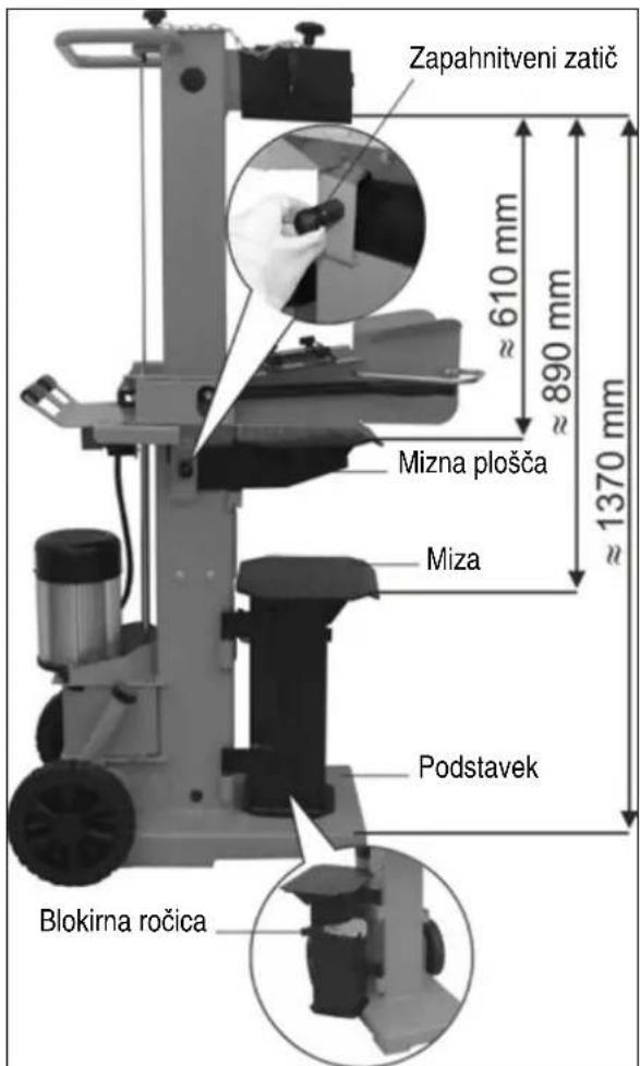 ATIKA ASP 10 TS - Nastavitev visine mize - 1