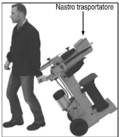 ATIKA ASP 10 TS - Istruzioni per il trasporto - 1