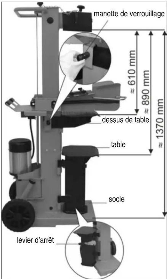 ATIKA ASP 10 TS - - Régler la hauteur de la table - 1