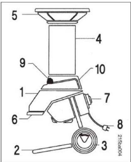 VIKING GE 365 - Descripción del aparato - 1