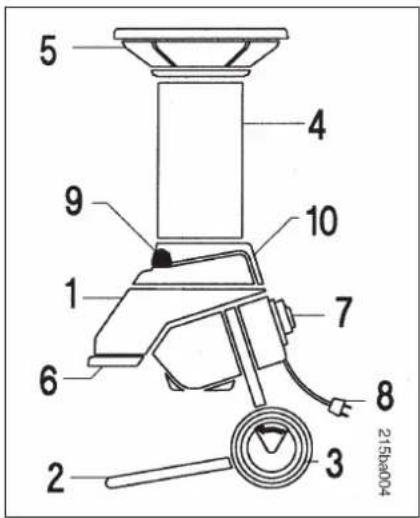 VIKING GE 365 - Laitteen kuvaus - 1