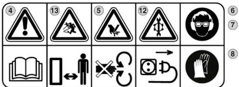 VIKING GE 345 - Discription of symbols - 2