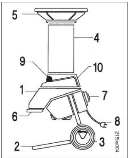 VIKING GE 345 - Appliance description - 1