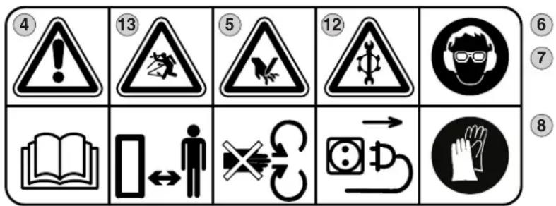 VIKING GE 345 - Symbol-Beschreibung - 2