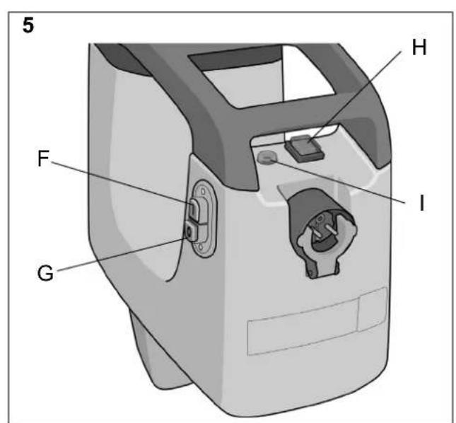 STIGA BioQuiet - 5