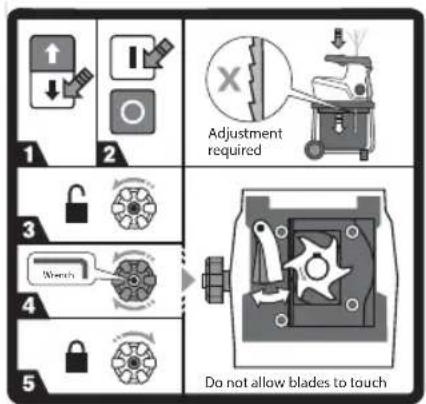 RYOBI RSH2845T - SIMBOLIAI ANT IRENGINIO - 21