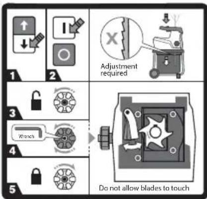 RYOBI RSH2845T - LET OP - 1