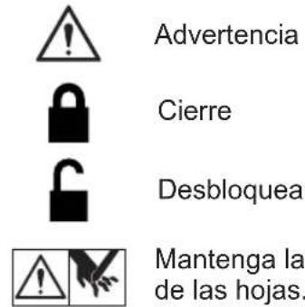 RYOBI RSH2845T - SIMBOLOS EN Este MANUAL - 2