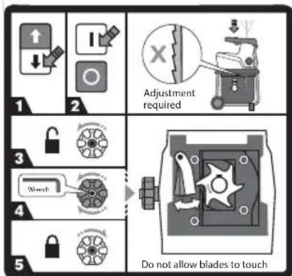 RYOBI RSH2845T - SYMBOLS ON THE PRODUCT - 21