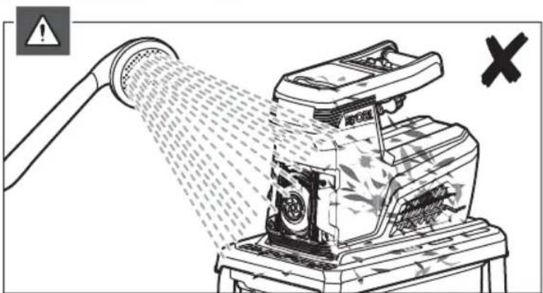 RYOBI RSH2845T - YBAGA - 71