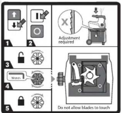 RYOBI RSH2845T - SYMBOL OP HET PRODUCT - 21