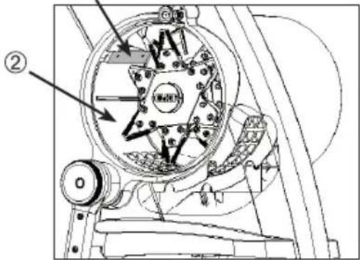 Eliet Neo3 - Attention : - 1