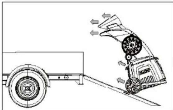 Eliet Neo3 - Mise en garde : - 1