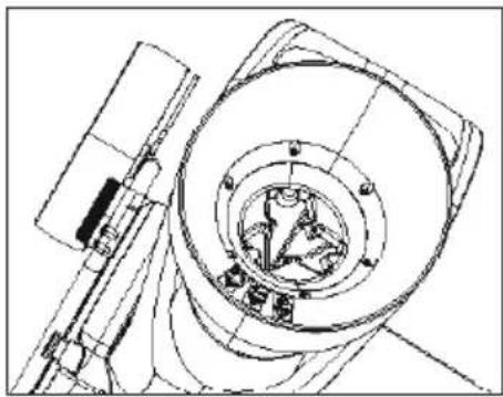 Eliet Neo2 - Dispositifs de sécurité - 1