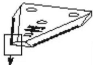 Eliet Neo2 - Chaque lame presente deux faces : - 4