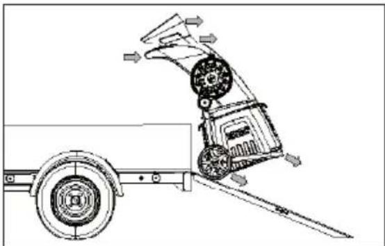 Eliet Neo2 - Mise en garde : - 2