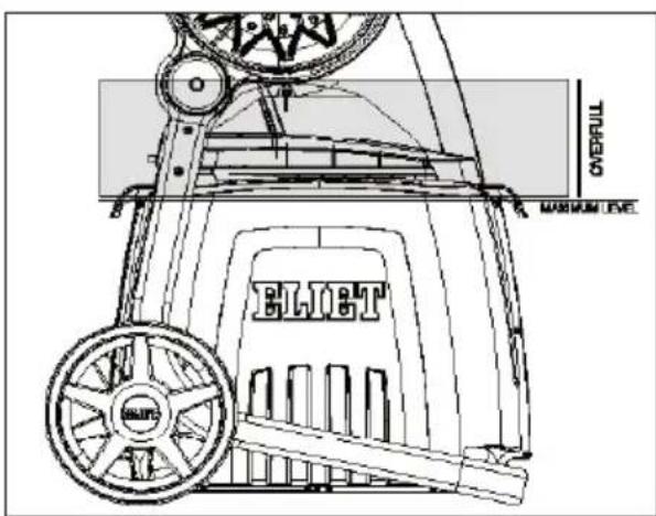 Eliet Neo2 - Mise en garde : - 1