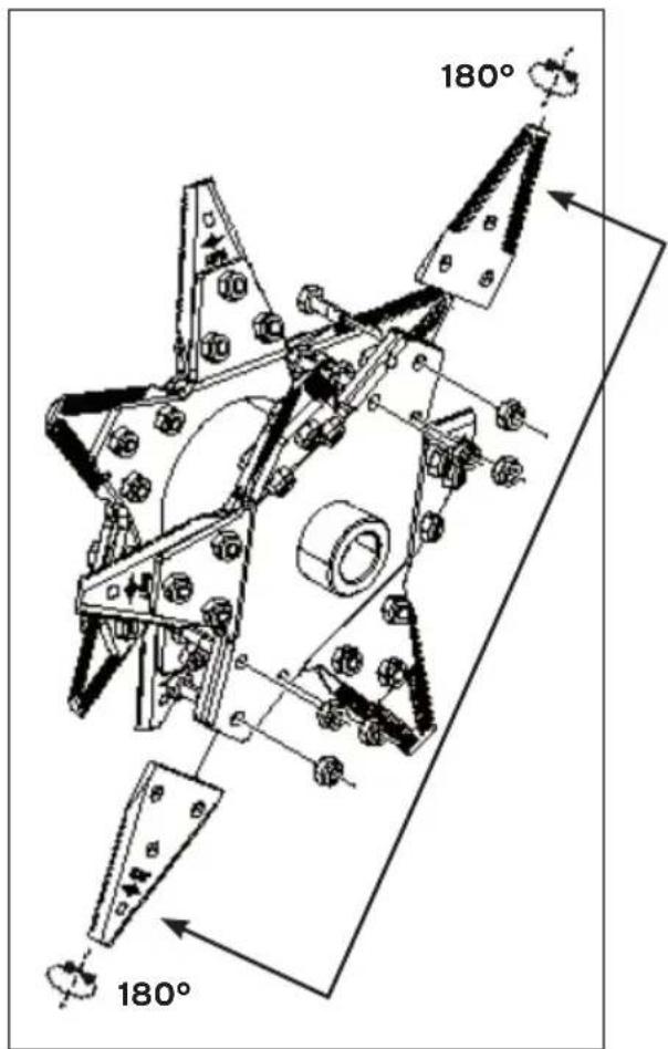 Eliet Neo2 - Attention: - 1