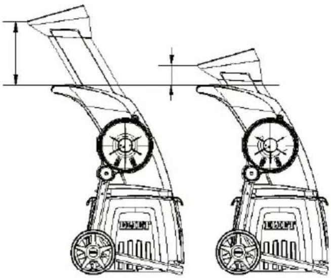 Eliet Neo2 - Trémie d'alimentation : - 1