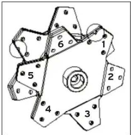 Eliet Neo2 - Mise en garde : - 1