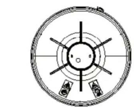 Eliet Neo2 - Messages de sécurité : - 7