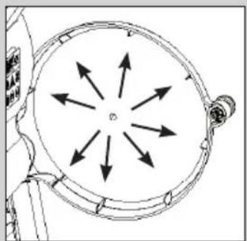 Eliet Neo2 - Attention : - 1