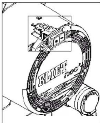 Eliet Neo2 - Fonction d'arrêt d'urgence de l'interrupteur : - 1