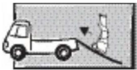 Eliet Neo2 - Transport de la machine - 1