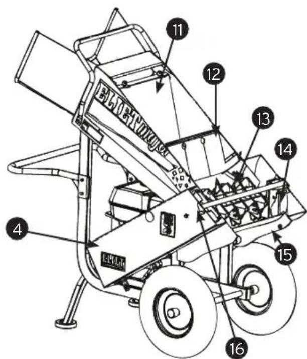 Eliet Major 4S - Présentation générale - 2