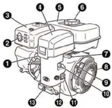Eliet Major 4S - Présentation générale - 3