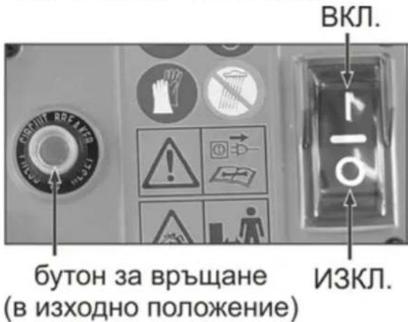 ATIKA MHF 2500 - Включване / изключване - 1