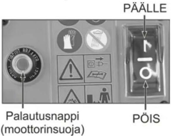ATIKA MHF 2500 - Päälle-/poiskytkin - 1