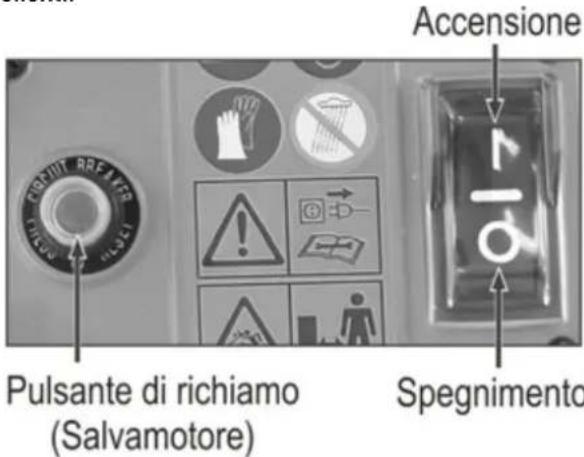 ATIKA MHF 2500 - Interruttore On/Off - 1