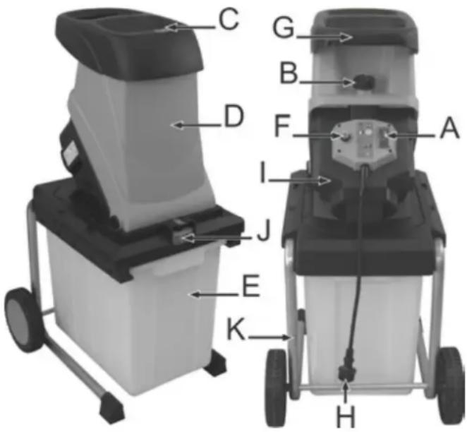 ATIKA MHF 2500 - Zakres dostawy - 1