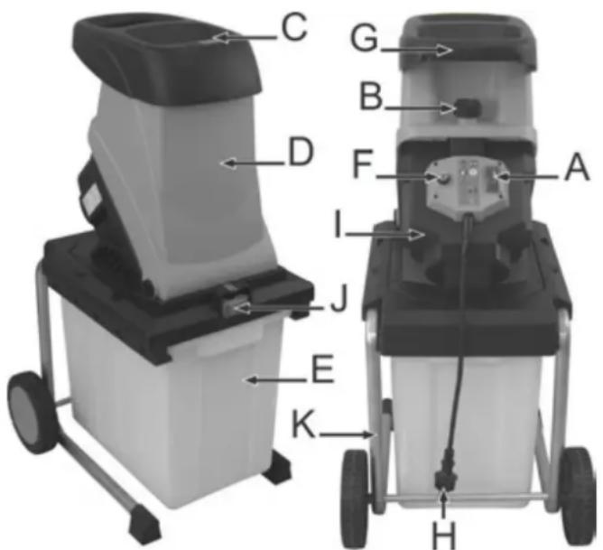 ATIKA MHF 2500 - Toimituksen osat - 1