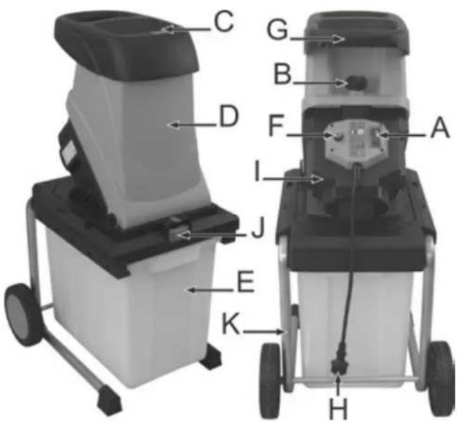 ATIKA MHF 2500 - Záruka - 3
