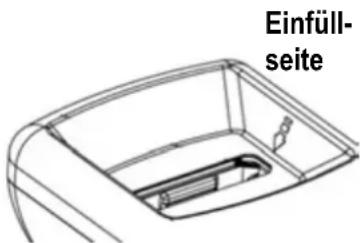 ATIKA MHF 2500 - Besondere Hinweise zum Häckseln: - 1