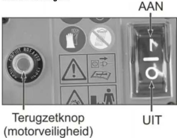 ATIKA MHF 2500 - In-/uitschakelaar - 1