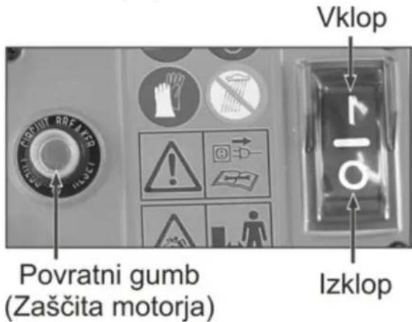 ATIKA MHF 2500 - Stikalo za vklop/izklop - 1