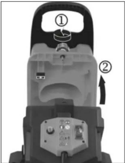 ATIKA MHF 2500 - Zapínač/vypínač - 5