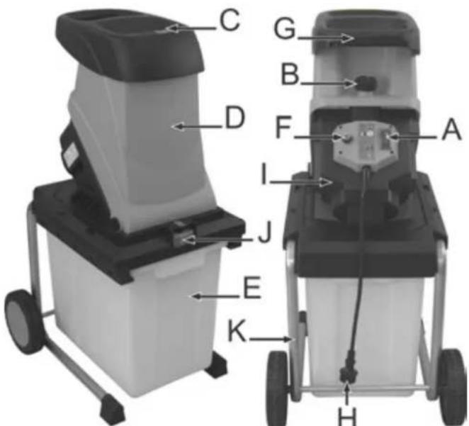 ATIKA MHF 2500 - Bewaring van de technische documenten: - 1