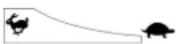 ATIKA GHB 760 A - Horaires d'utilisation - 14