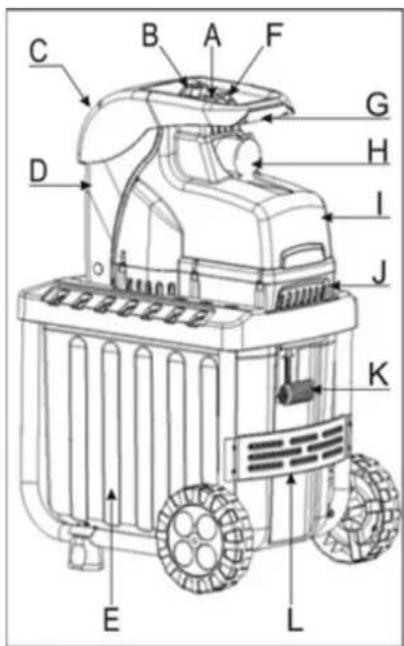 ATIKA AMF 2800 - Popis stroja - 1