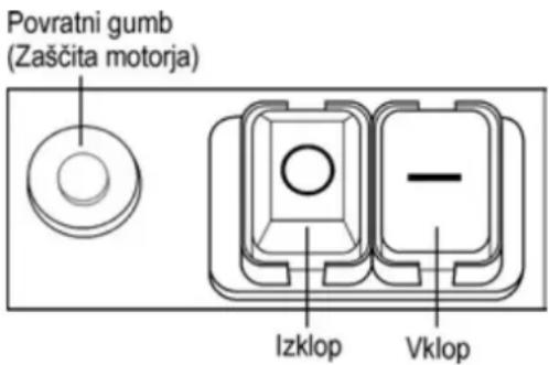 ATIKA AMF 2800 - Stikalo za vklop/izklop - 1
