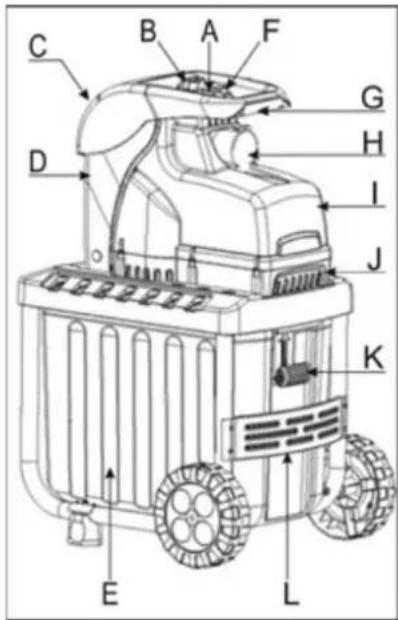 ATIKA AMF 2800 - OncaHne yctpoiCTBa - 1