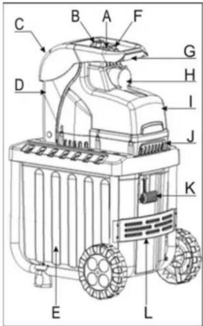 ATIKA AMF 2800 - Beskrivelse - 1