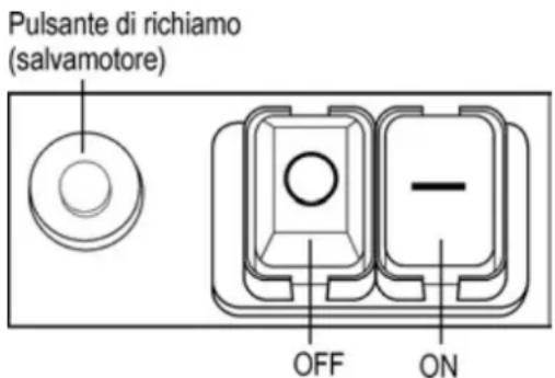 ATIKA AMF 2800 - Interruttore On/Off - 1