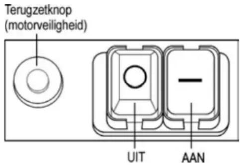 ATIKA AMF 2800 - In-/uitschakelaar - 1